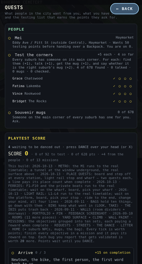 The QUESTS page: what people in the city want from you, and the testing list that earns points